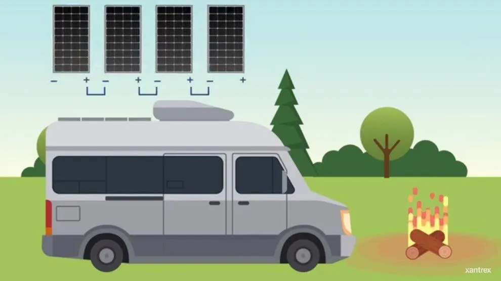 Portable Solar kit 160 Watt